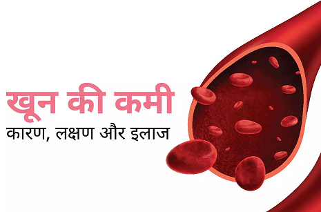 Anemia Health Blog